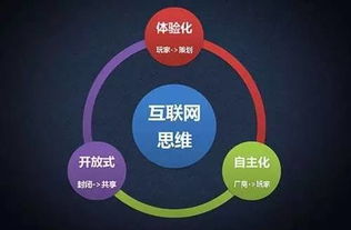 互聯網思維與匠心精神的融合——大飯工作室的美食生意與配送服務